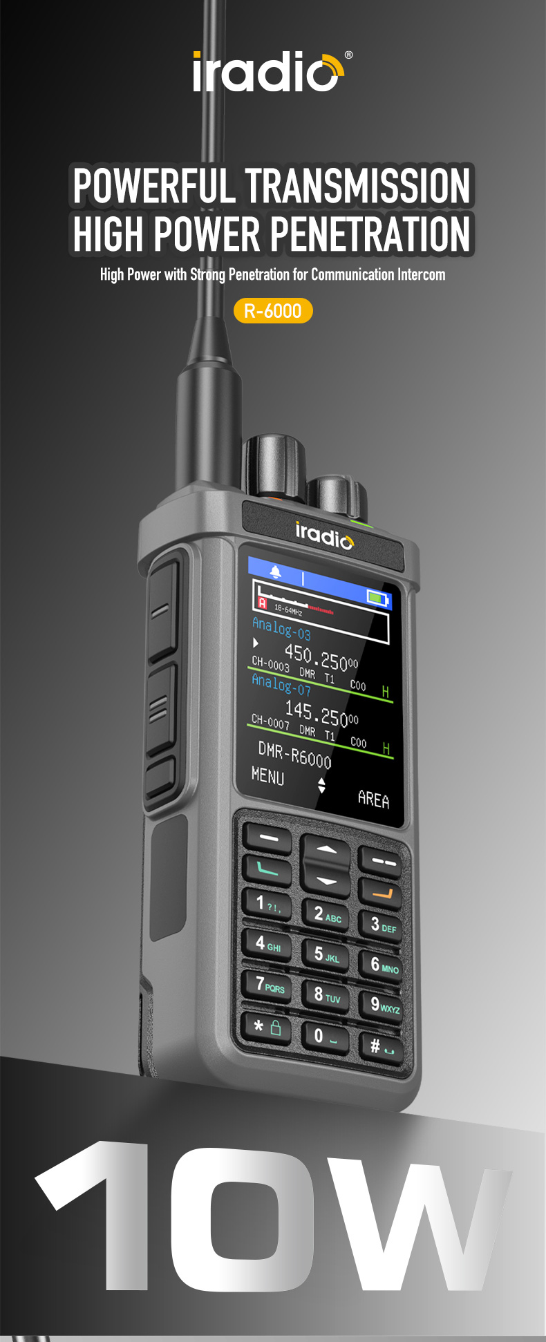 IRadio R6000 DMR デジタルウォーキートーキー 10W デュアルバンド VHF