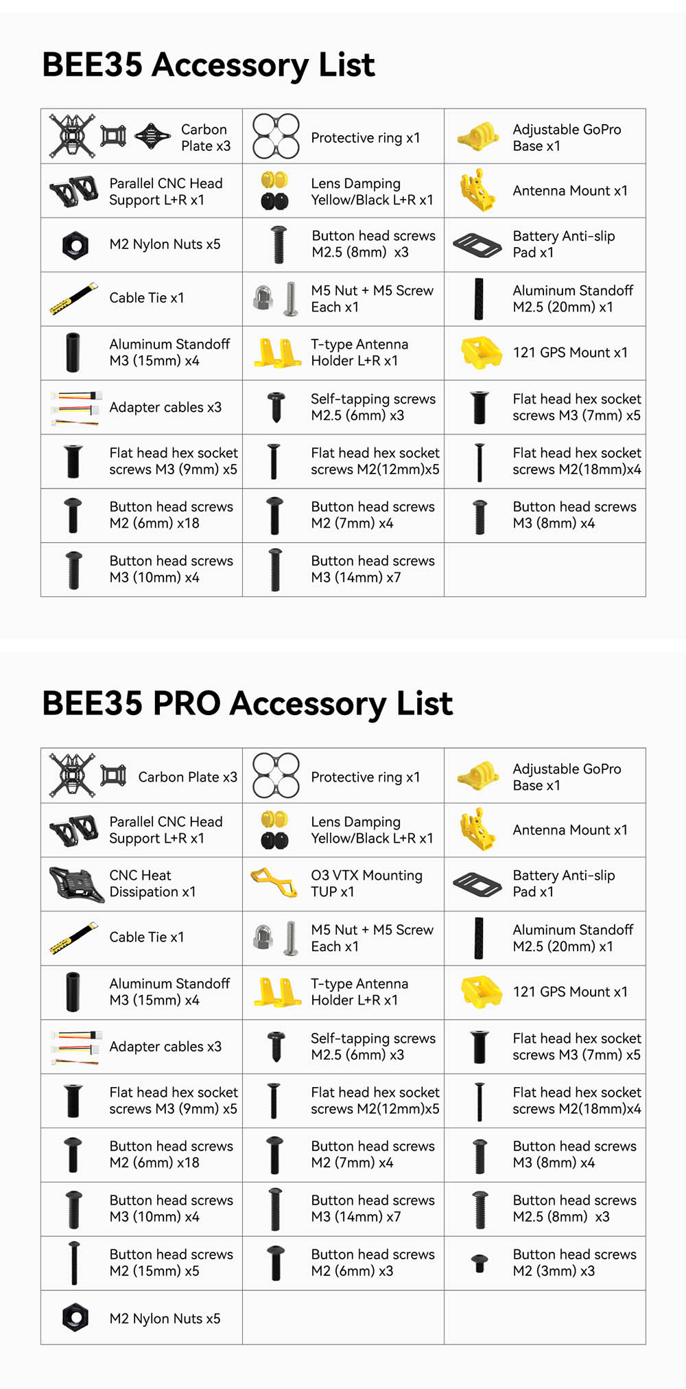 SpeedyBee Bee35 Pro LED 153mm Wheelbase 3.5 Inch Frame Kit Support DJI O3 for DIY CineWhoop RC FPV Racing Drone
