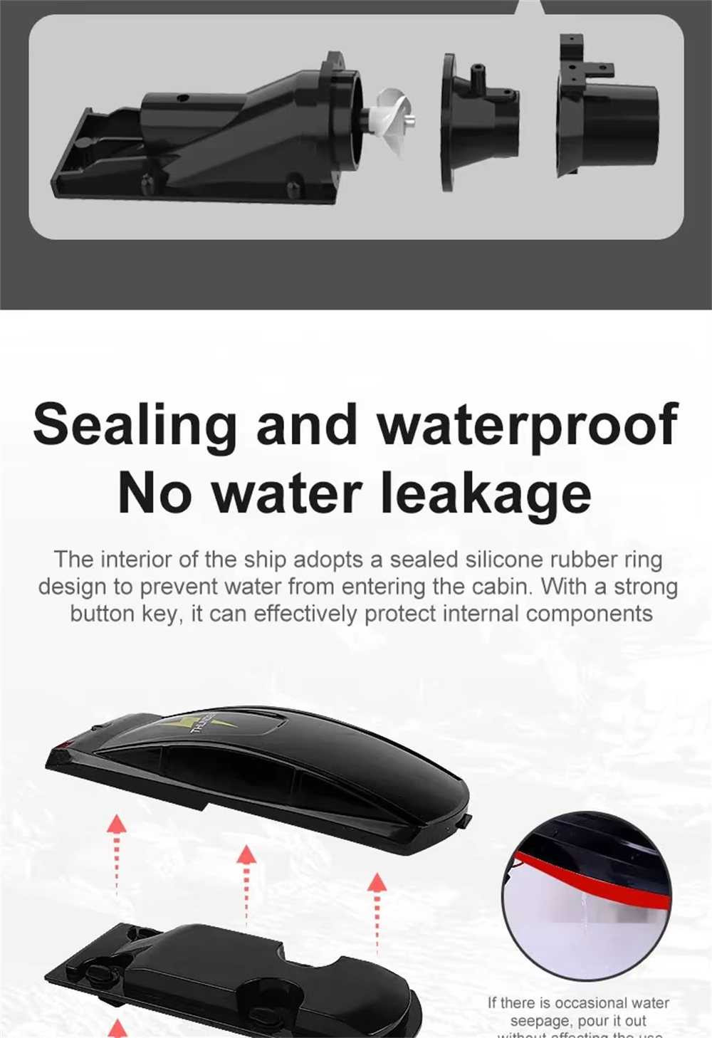 CY-H2 2.4G Electric RC Boat Speedboat Waterproof 25km/H High Speed Water Pump Jetboat