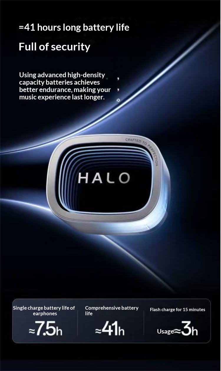 Lokacija mikrofona za EDIFIER HUAZAI HALOBUDS