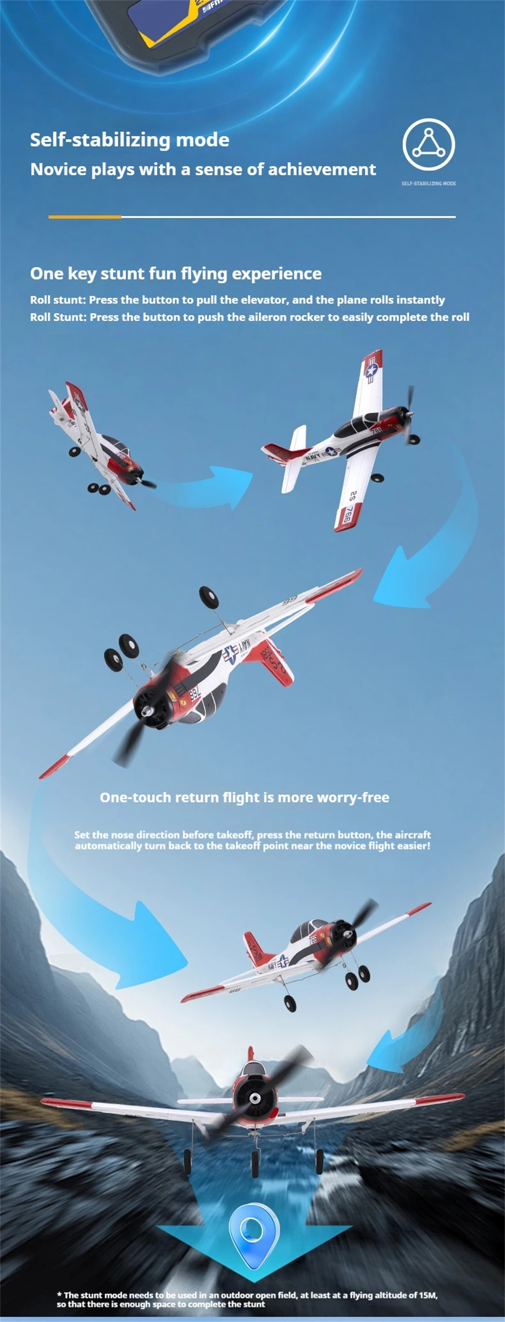 FMS T-28 410mm Wingspan 2.4GHz 4CH Built-in Gyro EPP RC Airplane Fixed Wing RTF for Beginners
