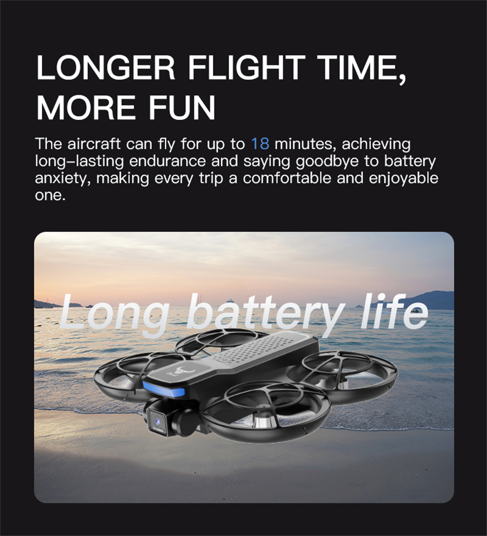 ZLL Beast SG800 PRO WiFi FPV with LCD Screen Controller HD ESC Dual Camera Optical Flow Positioning Hover Brushless Circle Protection Kids Gifts 2.4G 4CH 6-Axis Remote Control RC Toys Drone Quadcopter RTF
