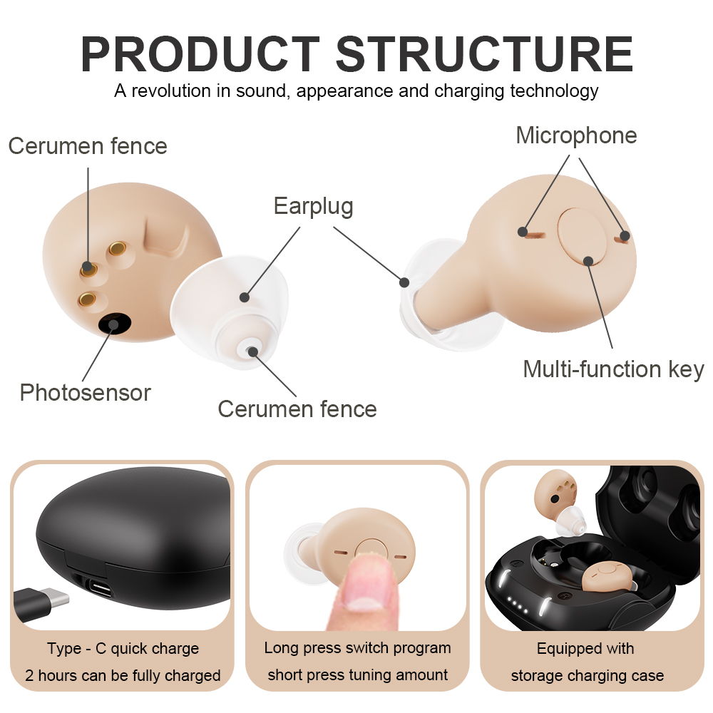 WNT22-06 Sound Amplifier Invisible In-ear Hearing Aid Rechargeable Earphone for The Elderly
