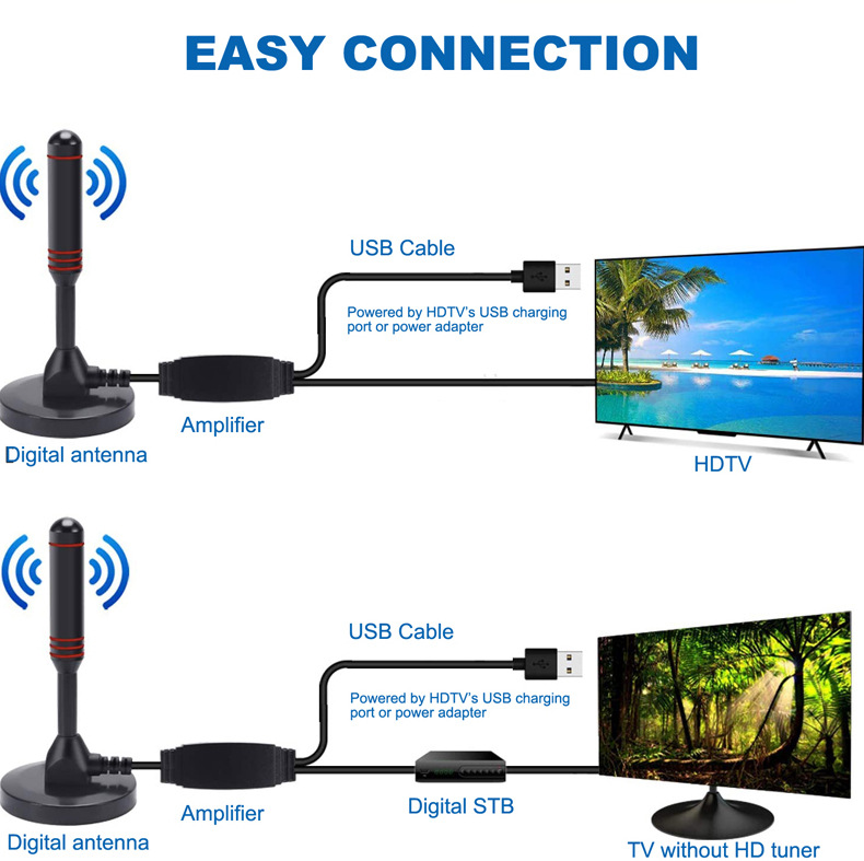 ARINST 200 Miles Indoor Digital TV Antenna with VHF/UHF Amplifier and DTMB Car Mount Suction Cup High Definition Reception for Cord Cutters and RV Travelers