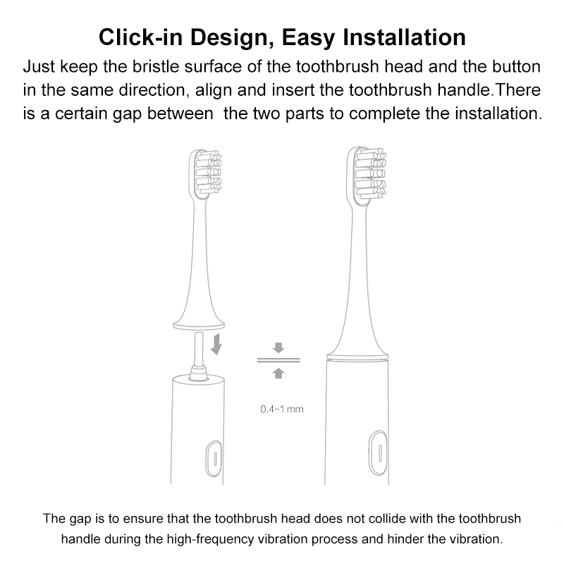 4Pack Toothbrush Head Replacement for Xiaomi Mijia T500/T300 MES/ 602/601 Sonic Toothbrush