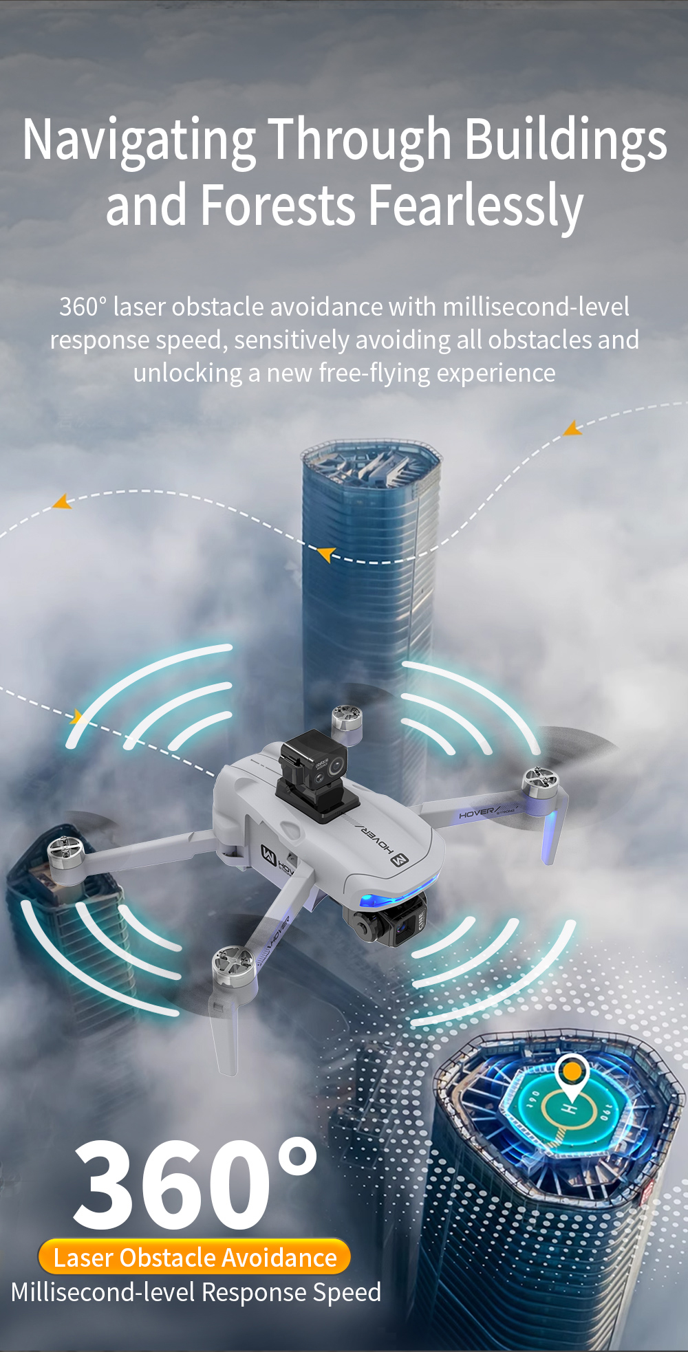 JJRC X40 PRO GPS 5G Digital FPV with 5.6inch LCD Screen Controller 1080P HD Dual Camera 3-Axis EIS Gimbal 360° Obstacle Avoidance 248g Brushless Foldable RC Drone Quadcopter RTF