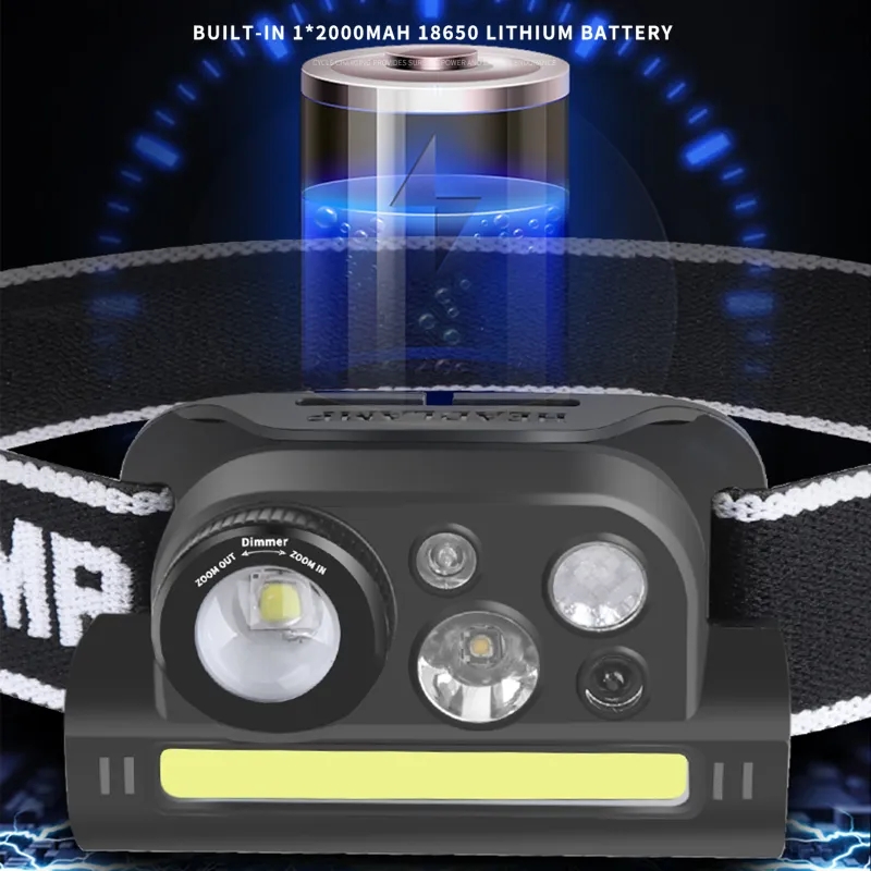 XPG+COB 4 Modes Zoomable Headlamp Waterproof Multi-functional Type-c Charging Headlight Flashlight Head Torch Lamp