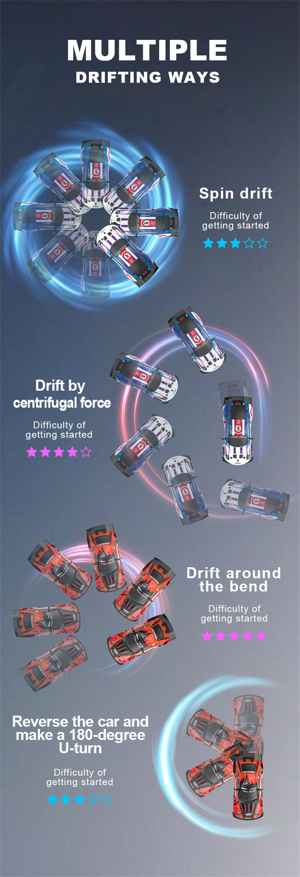 CV-E82 CV-E83 1/24 2.4G Drift RC Car LED Light Two Speed Full Scale High Speed Vehicle Models