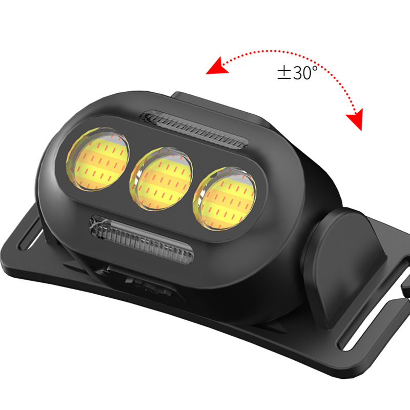 Mini LED Headlamp Comfortable Adjustable Head-Strap Perfect for Camping Night Fishing COB Headlights