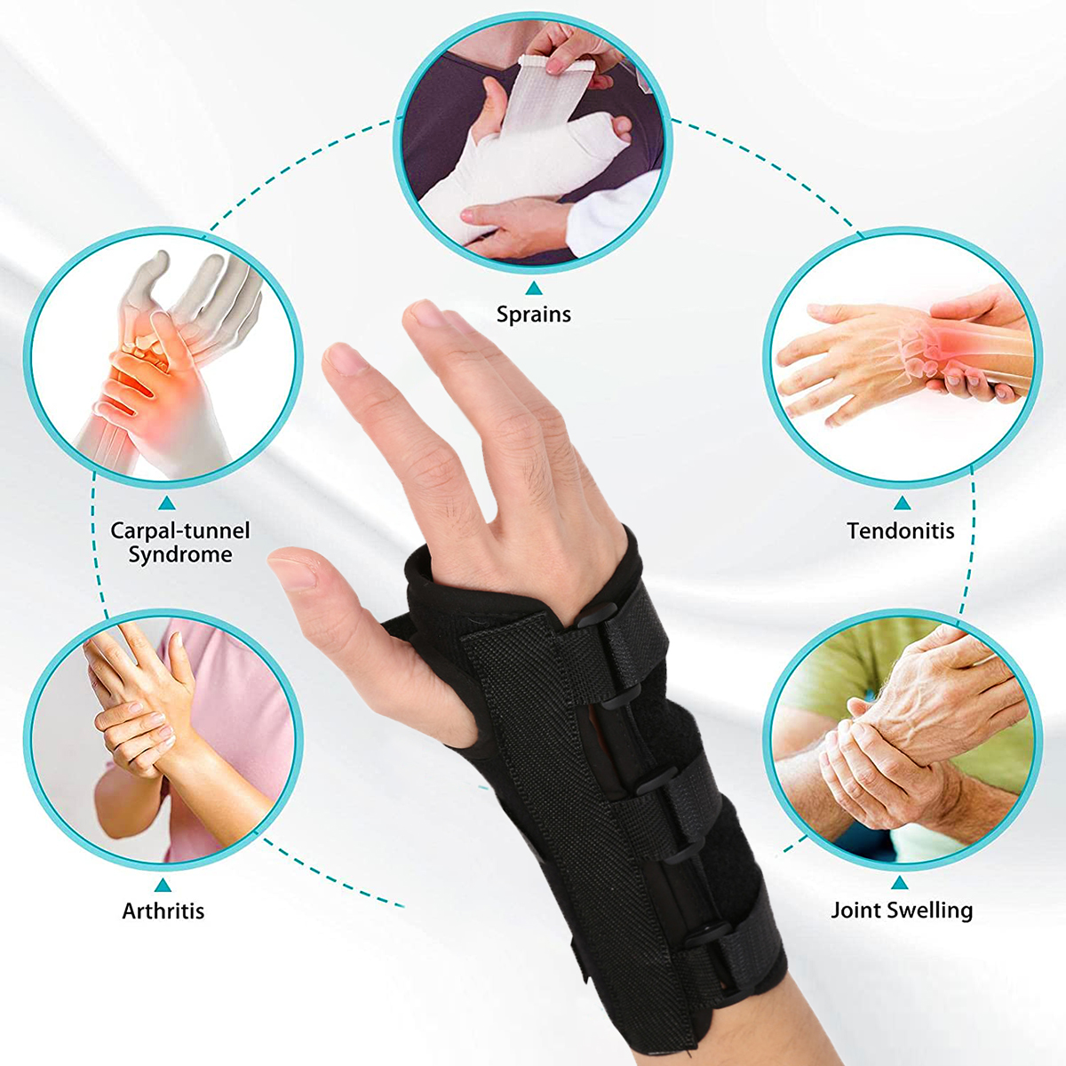 Left / Right Wrist Guard Brace Carpal Tunnel Support Sprain Forearm Splint Band Strap Belt Wristband Hand Wrist Guard Support