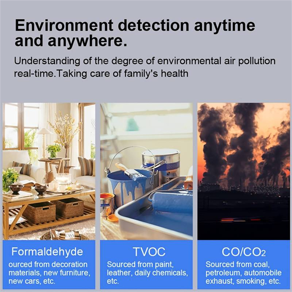 5 in1 Air Quality Monitor 5 In 1 Rechargeable Carbon Dioxide Meter With 1000mAh Battery Electric Digital CO2 Detector Portable TVOC HCHO CO AQI Air Pollution Analyzer For Home Office Car