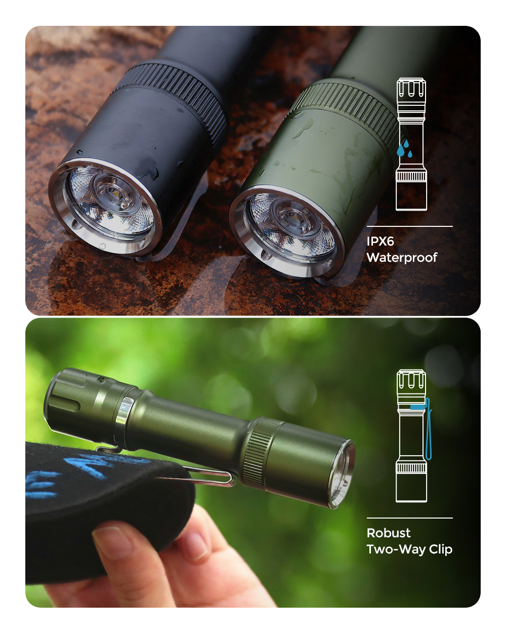 Astrolux® ED01 175° Floodlight Flashlight With 18650 Battery