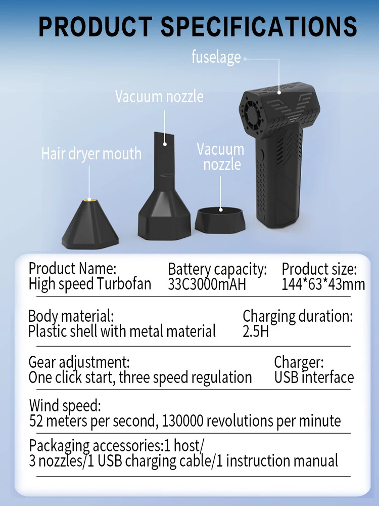 Soplador de aire sin cable de turbina a alta velocidad 130,000RPM,batería de pico de 7500mAh,velocidad ajustable de 3,aspiradora portátil,carga USB para automóvil y hogar
