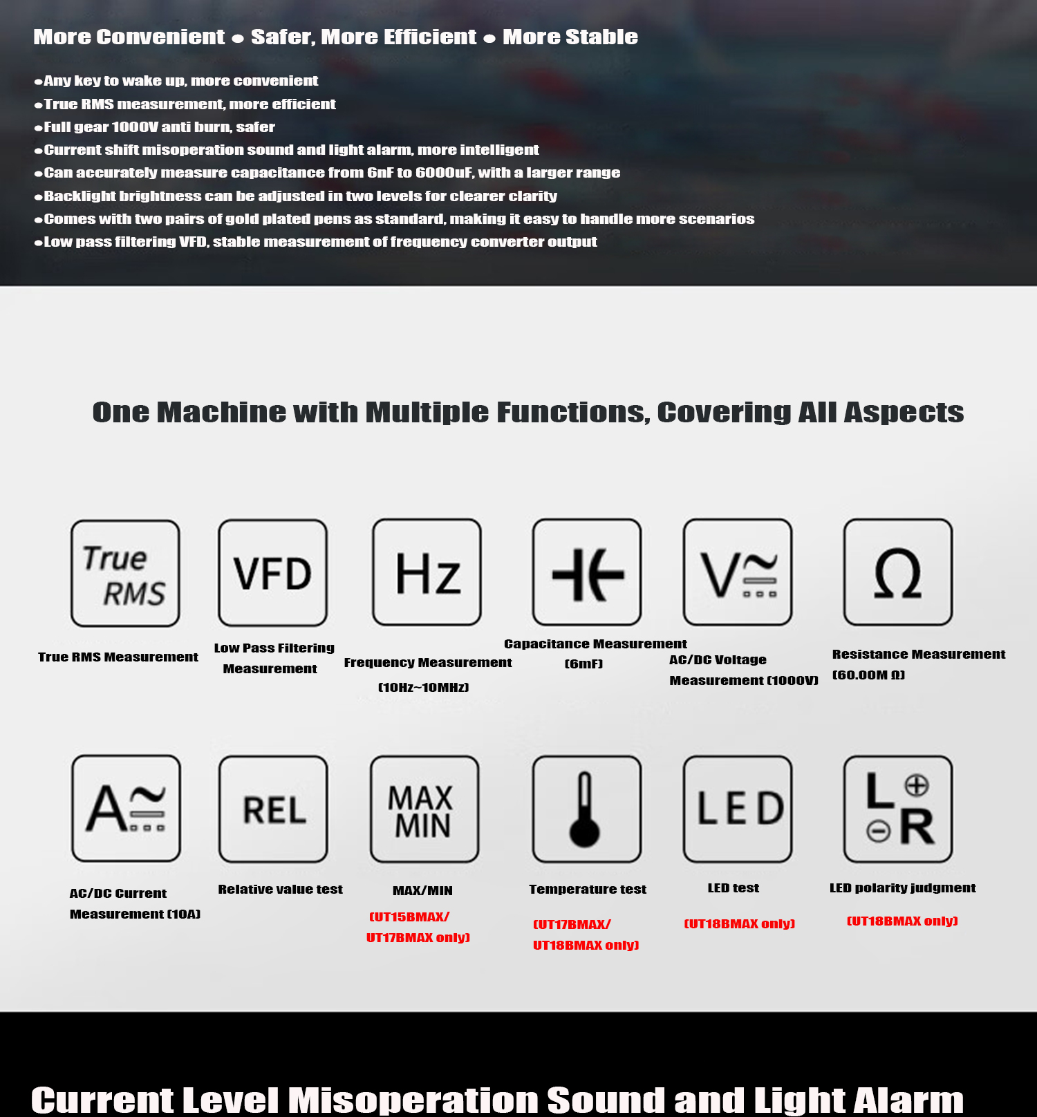 UNI-T UT18B MAX True RMS Digital Multimeters Voltmeter Auto Range Ammeter Frequency Capacitance Tester VFD