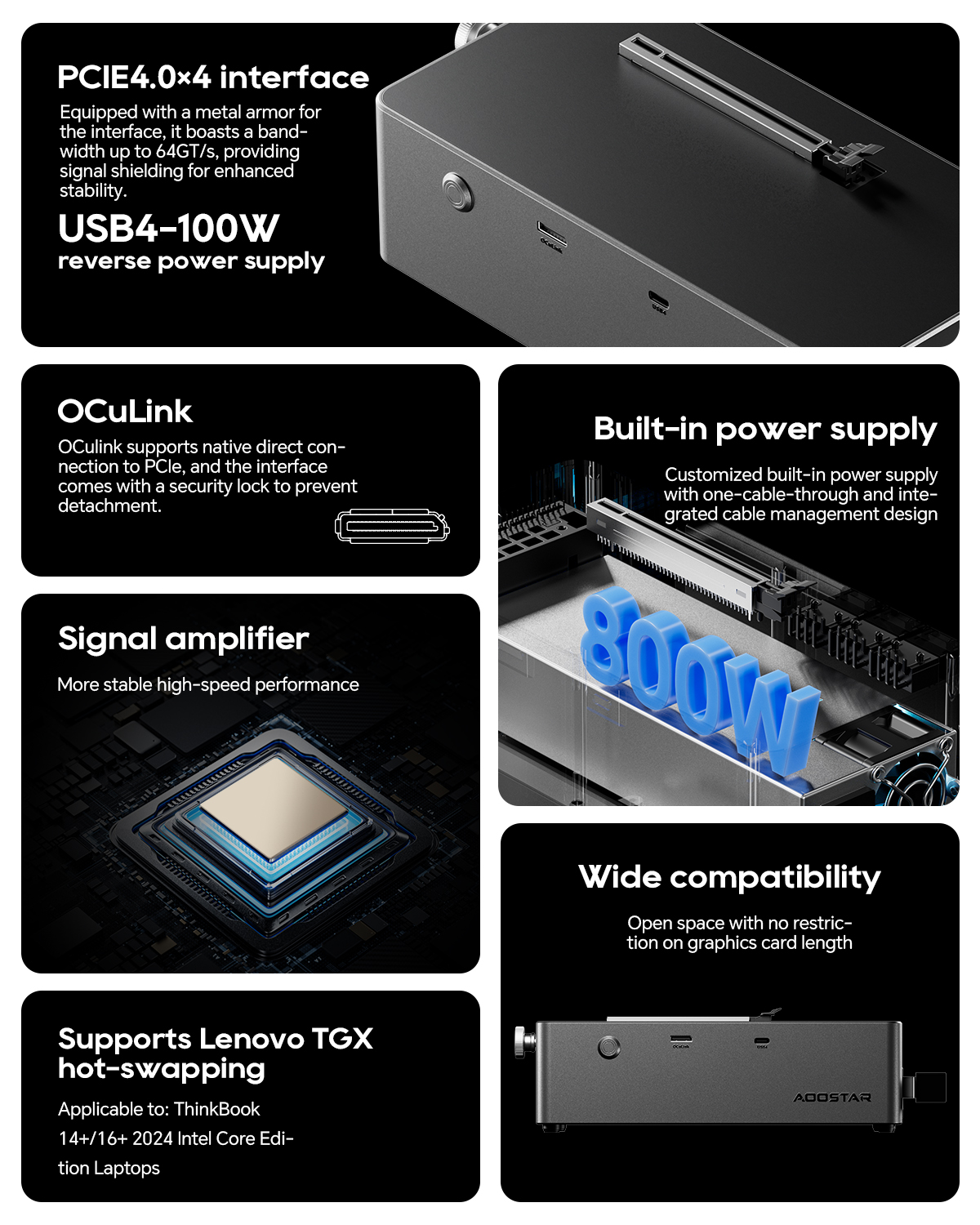 AOOSTAR AG02 EGPU Dock with OCulink and USB4 Port Built-in 800W