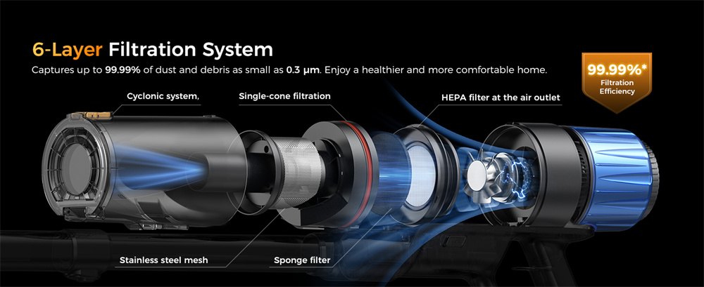Proscenic P15 Standstaubsauger Testbericht – Schluss mit hartnäckigem Schmutz 8 Für eine komfortable Nutzung verfügt der Proscenic P15 über ein verstellbares Teleskoprohr.