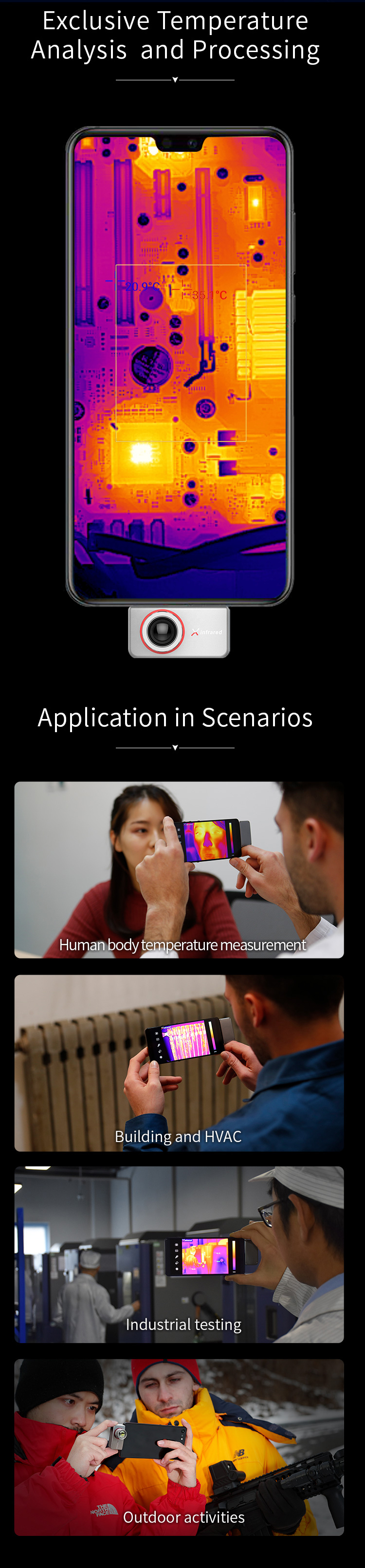 [ Code：BG6ac395 ONLY $679.99 ] InfiRay T3S Infrared Thermal Imaging Camera 384x288 Industrial PCB Circuit Detection Outdoor Android Thermal Imager For Phone