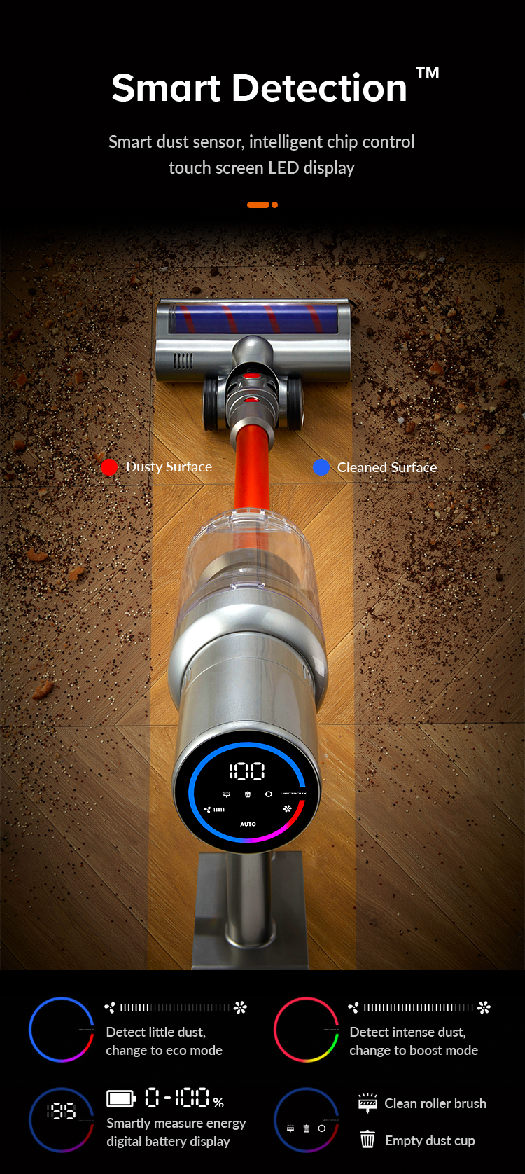 [EU Direct] Liectroux i10 Draadloze Handstofzuiger, Slimme Stofdetectie, 250W Borstelloze Motor voor 27Kpa Krachtige Zuigkracht, LED Koplamp, Kleurrijk LED Touchscreen, 45 Min. Lange Werktijd, Staande Stofzuiger voor Tapijt, Harde Vloer, Auto & Dierenhaar
