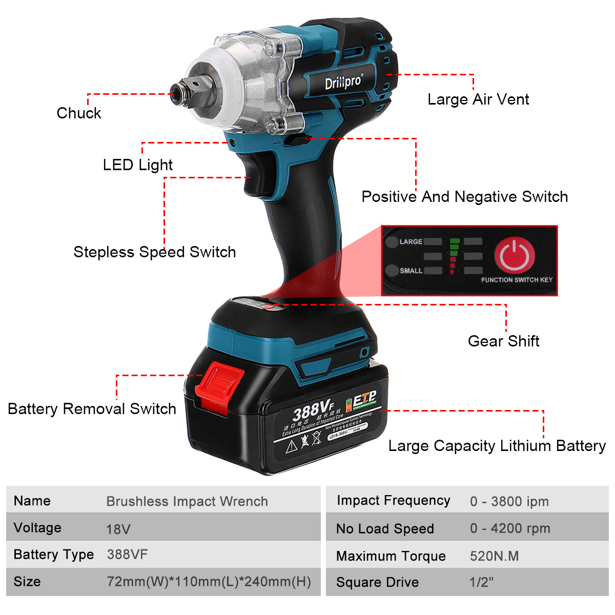 36VF Cordless Impact Wrench,36VF Li-ion Rechargeable Cordless 1/2 Inch Wrench Adjustable Speed with LED Light 100~240V UK Plug 