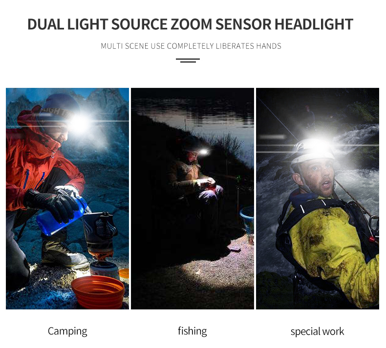 200B-2 XHP50 LED Headlamp Motion Sensor Headlight Flashlight 18650/21700 USB Rechargeable Head Lamp Torch 10 Lighting Mode Work Light