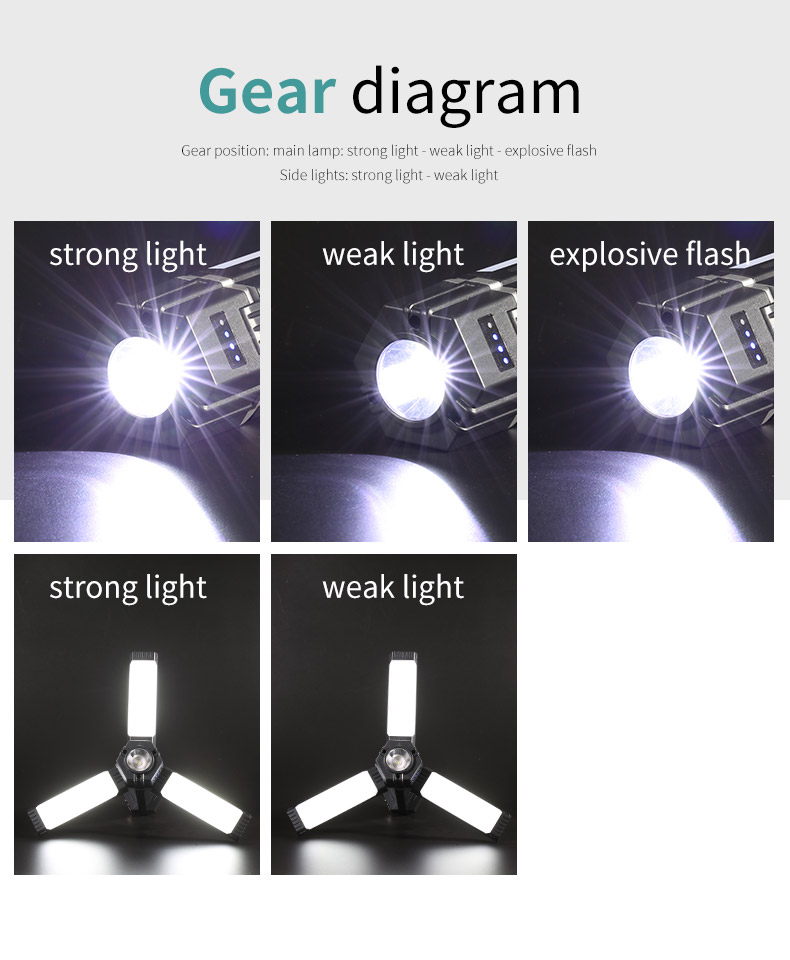 Multifunction USB Charging Repair Light With Magnet Bracket Multifunctional COB Strong Light Portable LED Flashlight