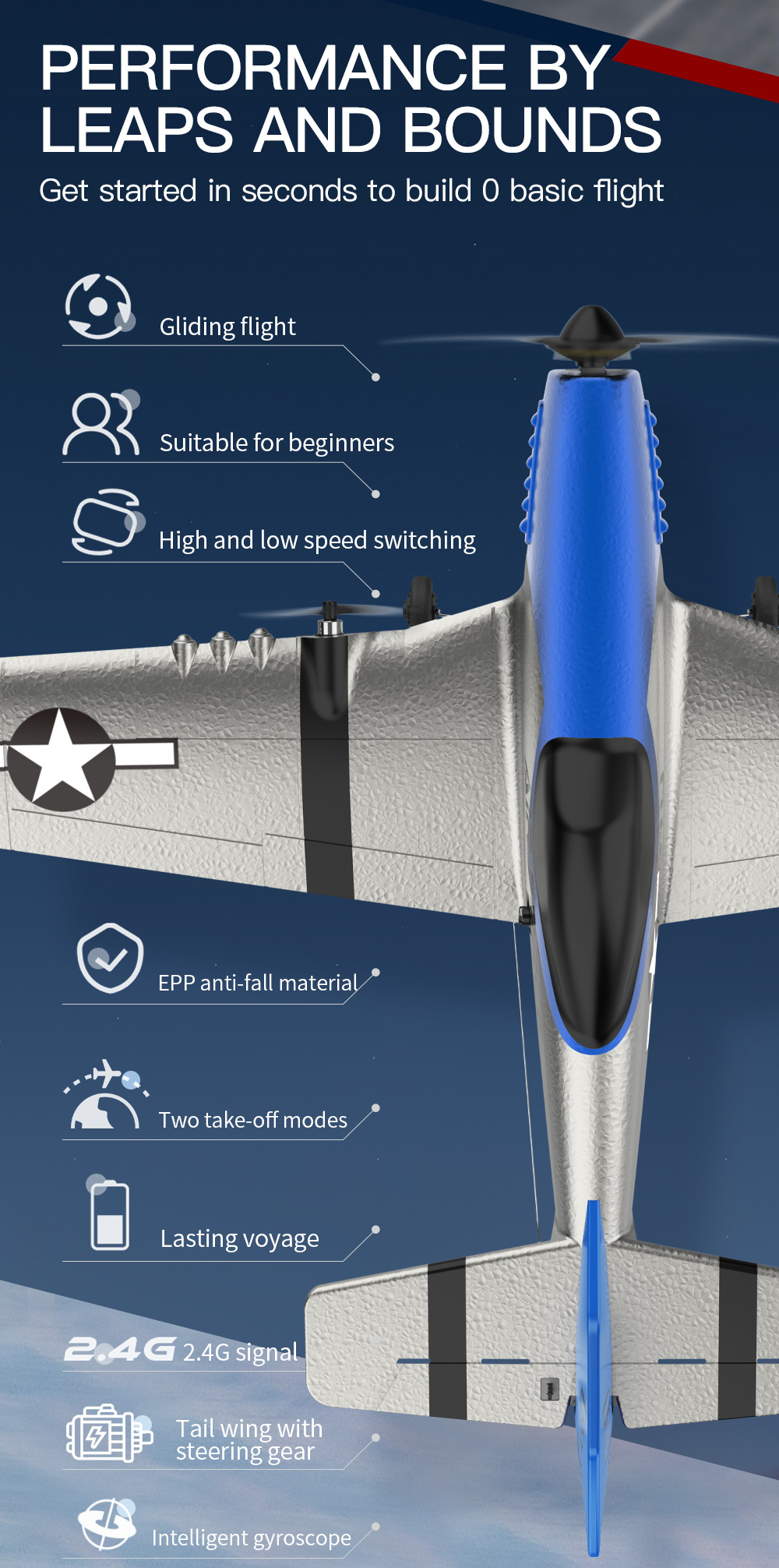 SKRC Z63 Air Force 370mm Wingspan 2.4GHz 3CH Built-in Gyro Dual Motor EPP RC Airplane Fixed Wing Glider RTF for Beginners