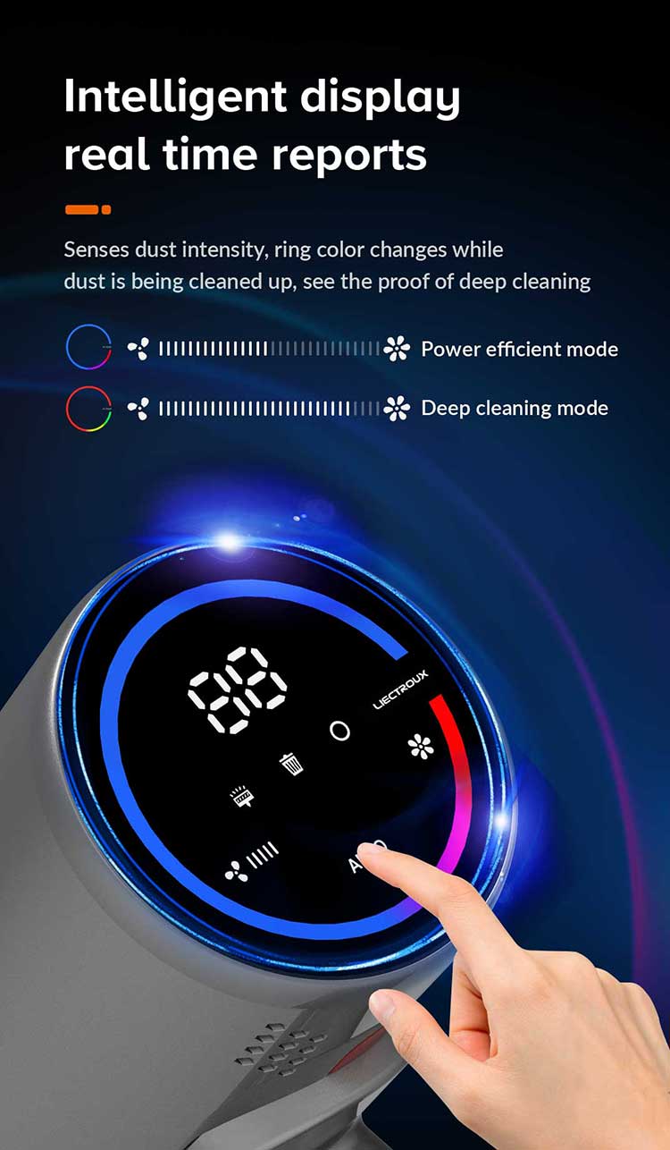 [EU Direct] Liectroux i10 Draadloze Handstofzuiger, Slimme Stofdetectie, 250W Borstelloze Motor voor 27Kpa Krachtige Zuigkracht, LED Koplamp, Kleurrijk LED Touchscreen, 45 Min. Lange Werktijd, Staande Stofzuiger voor Tapijt, Harde Vloer, Auto & Dierenhaar