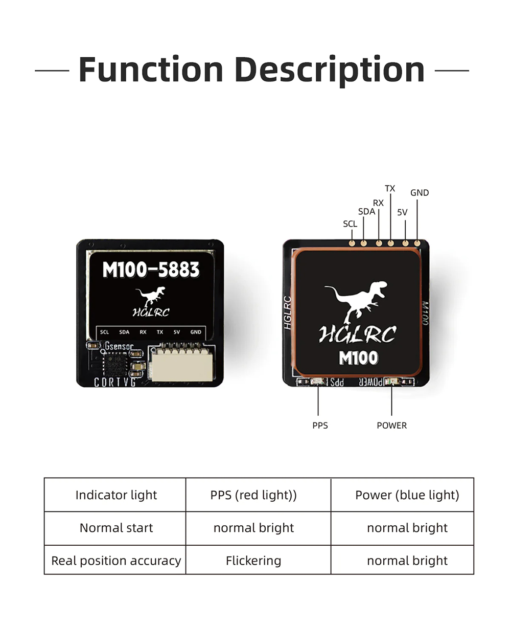 HGLRC M100 5883 GPS Module M10 Chip with QMC 5883 Compass Ceramic Antenna for RC Drone FPV Racing Helicopter Airplane