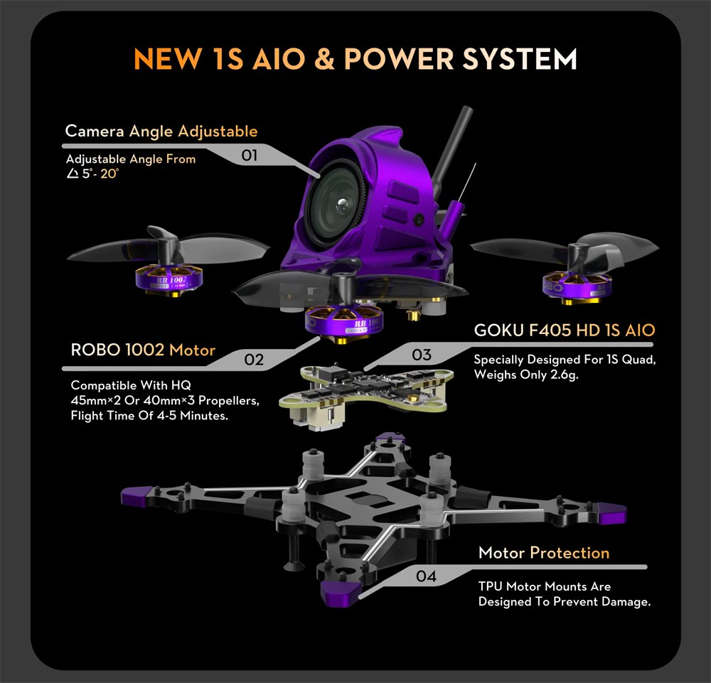 36.2g Flywoo Firefly18 1S Nano Baby V3 HD O4 Tiny Ultralight RC FPV Racing Drone PNP BNF with ROBO 1002 19800KV Motor