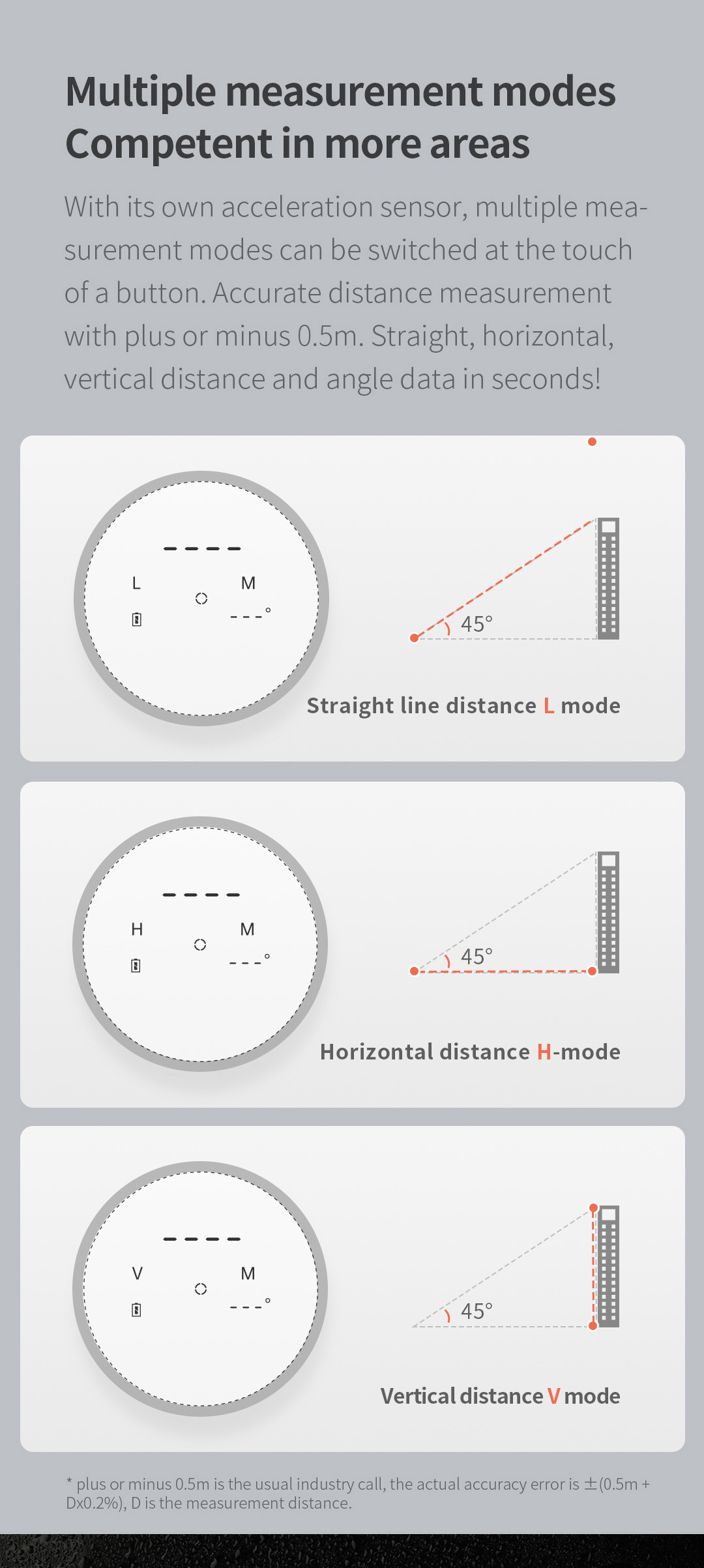 XIAOMI Duka TR1 LCD Screen Sightseeing Telescope Rangefinder 800M/1200M Laser Distance Meter for Golf Sport Hunting Survey Travel