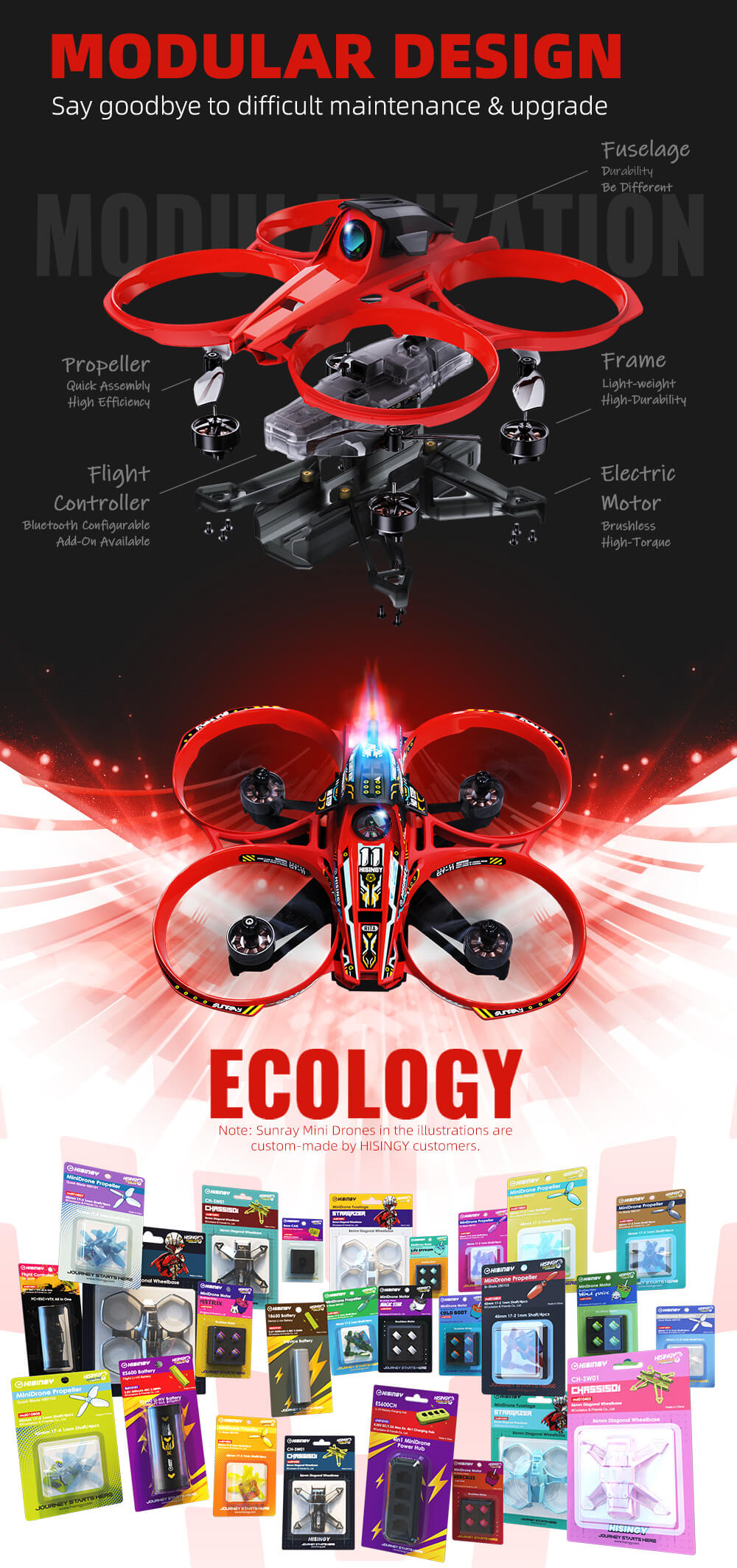 [DE DIRECT] 71g HISINGY Sunray PNP RTF FPV Whoop FPV Racing Drone 11m/s Speed 7mins Flight Support One-key Takeoff Landing for Beginners