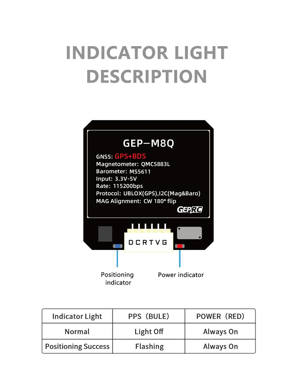 GEPRC GEP M8Q GPS Module 3.3-5V Built-in QMC5883L Compass for RC Drone FPV Racing Multi-Rotor Fixed-wing RC Airplane