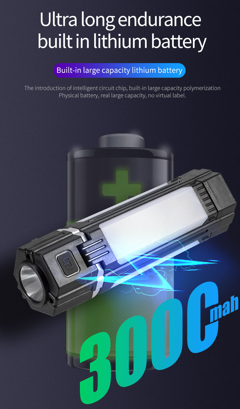 Multifunction USB Charging Repair Light With Magnet Bracket Multifunctional COB Strong Light Portable LED Flashlight