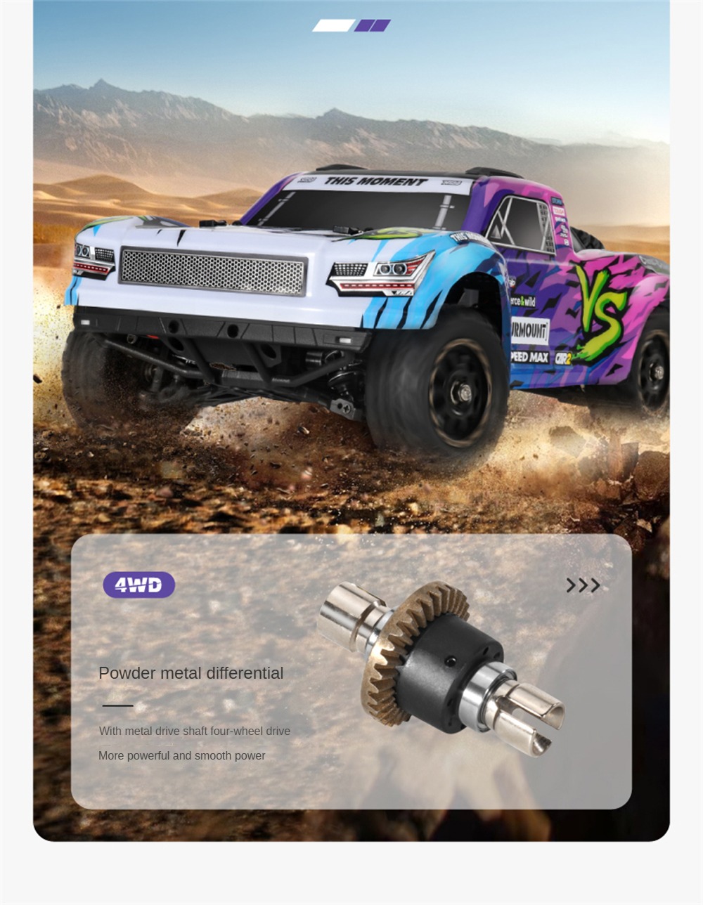 HBX 3103A 1/16 2.4G 4WD High Speed Brushless RC Car RTR Electric Short Truck 