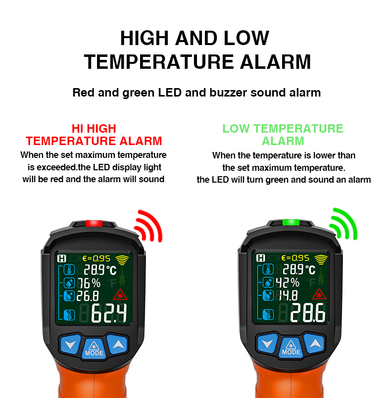 MESTEK Advanced Infrared Thermometer IRO2C Wide Temperature Range (-50°C to 800°C) Adjustable Emissivity 12-Point Laser Inverted Color Screen HD Backlight Accurate Measurements Ideal for Industrial HVAC and Home Use