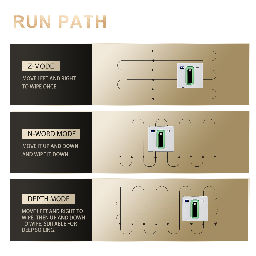 A PuRuiKai HCR-21 ablakmosó robot csomagjának teljes tartalma.