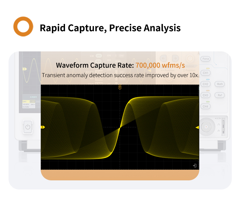 OWON ADS804A ADS814A ADS824A Digital Oscilloscope 70MHz 4Channel