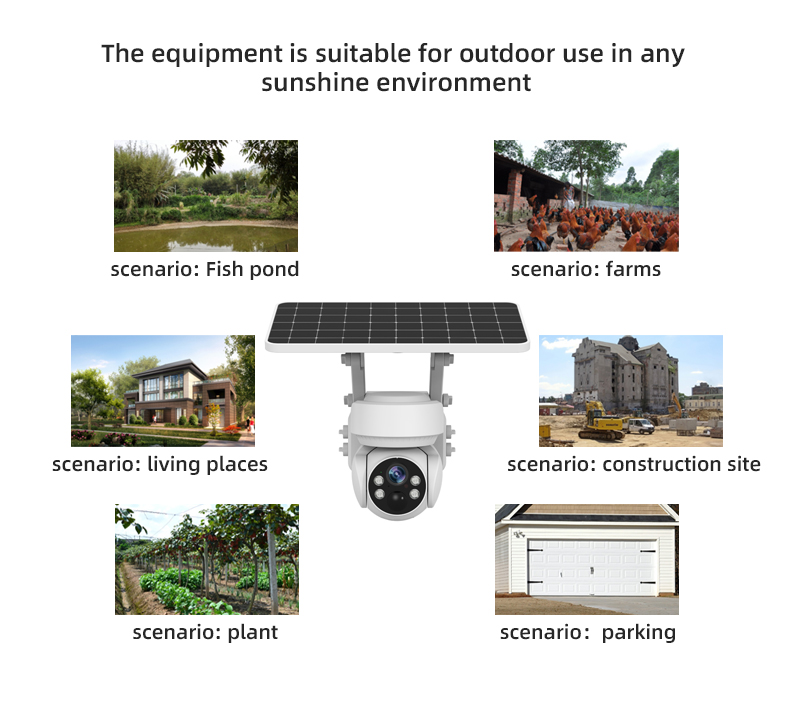 2.4G Wireless WiFi Solar Camera 360° PTZ Color Night Vision Motion Detection Audio Intercom APP Alarm Push 6400mAh Waterproof Home Security Cameras