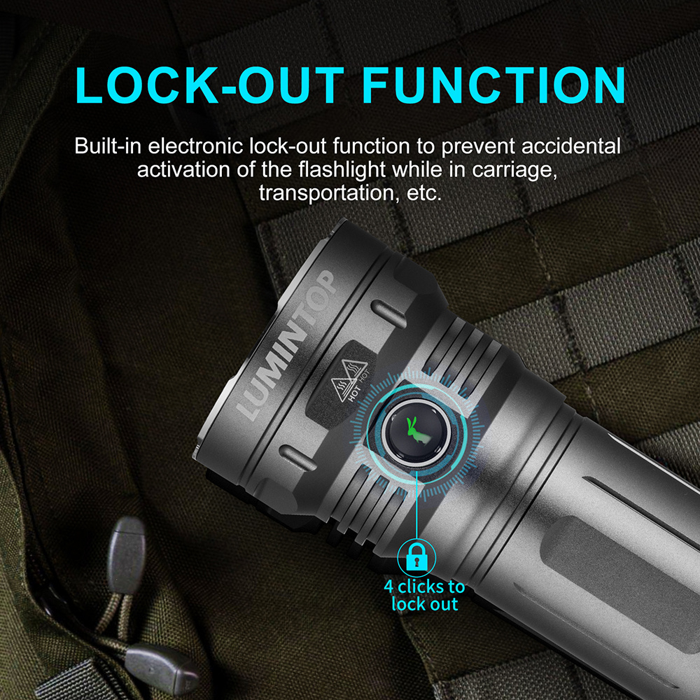 Lumintop GT4695 800M 15000 Lumen Powerful LED Flashlight With