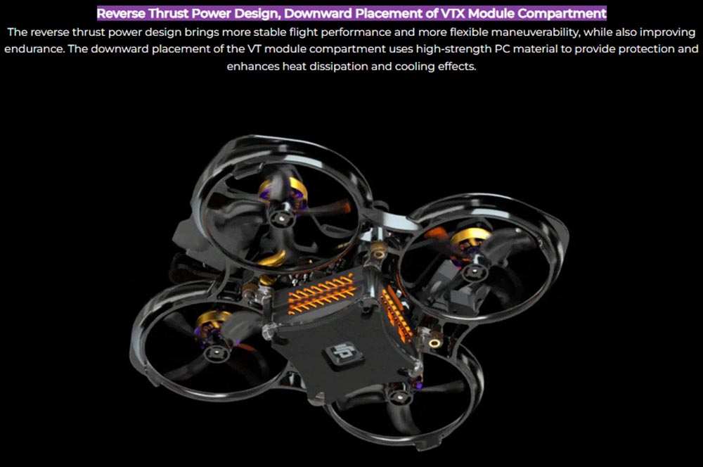 Flywoo FlyLens 75 HD Drone Kit 2S 1.6 Inch Whoop FPV RC Racing Drone NO VTX NO Camera Support DJI O3 Walksnail HDZero