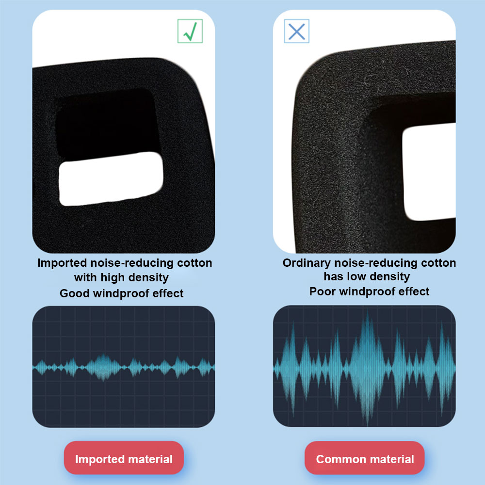 JSR Windscreen Sports Camera Noise Reduction Foam Cover Reduces Wind Noise Protection case for GOPRO HERO 11 MINI