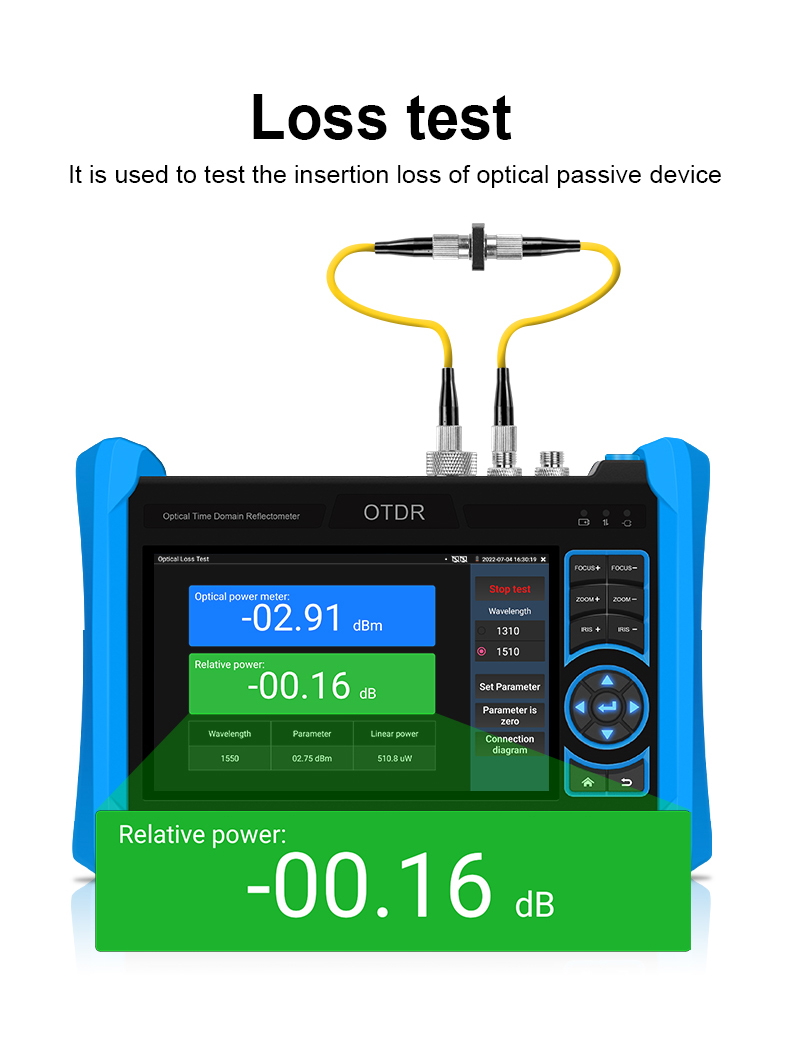 NetMaster MT6810 OTDR Network Coaxial Cable Tester with Fiber Optic Fault Locator Efficiently Locate Cable Breaks and Obstructions