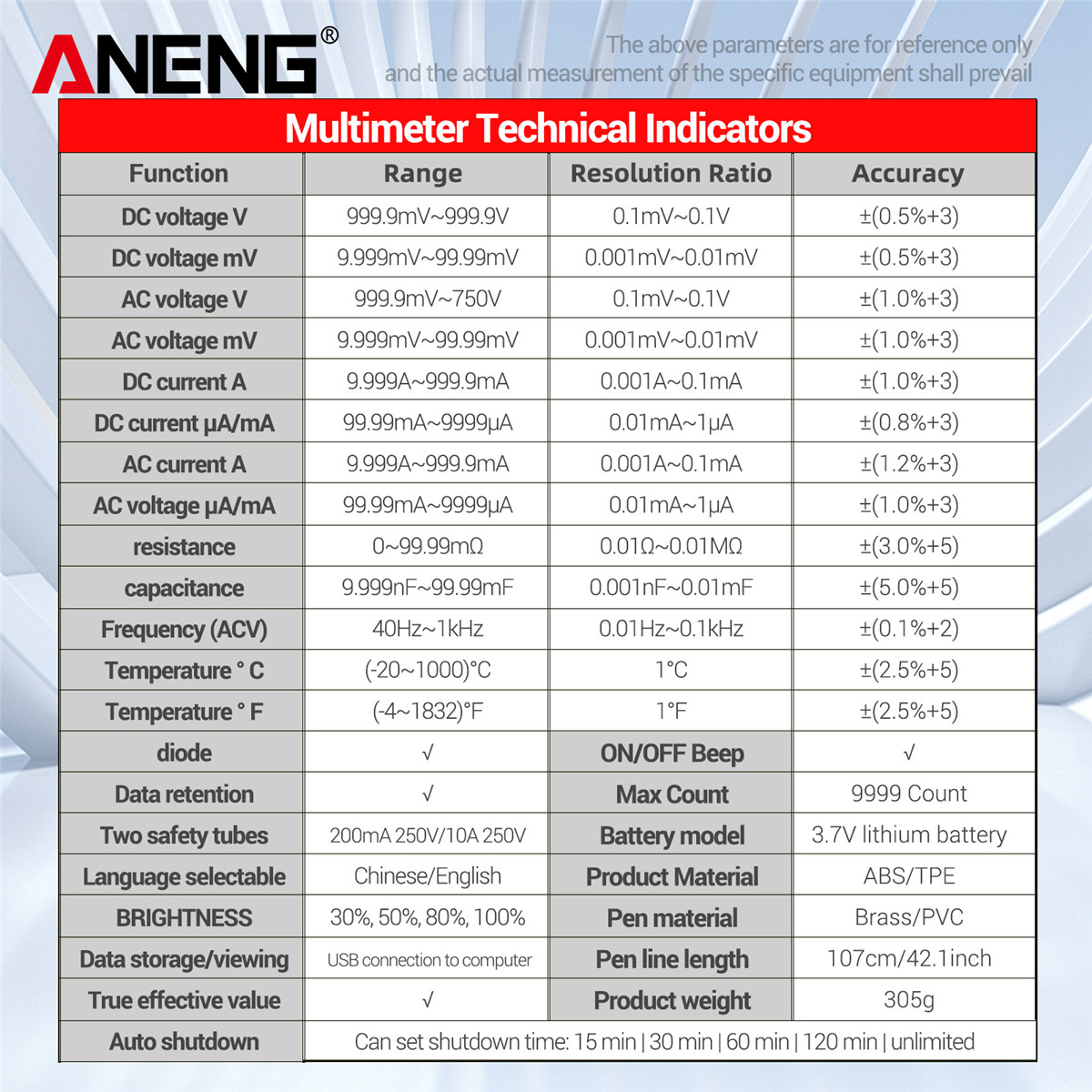 ANENG AOS02 9999 Counts Digital Professional Oscilloscope Multimeter 48M/S 10MHZ PC Waveform Data Storage True RMS Tranistor
