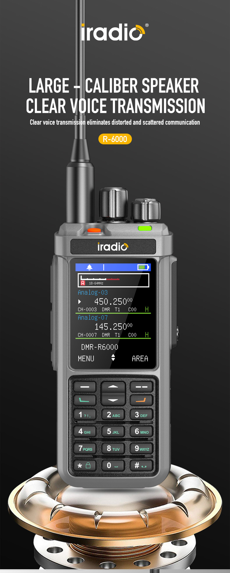 IRadio R6000 DMR デジタルウォーキートーキー 10W デュアルバンド VHF