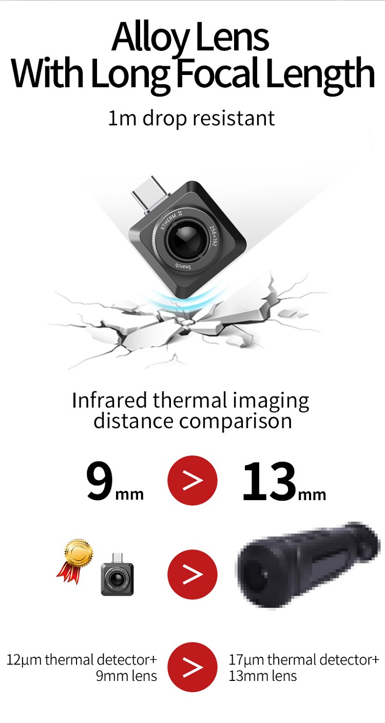 InfiRay T2-Search Infrared Thermal Imager 256*192 Mini Mobile Phone Type-C Outdoor Hunting 150M Night Vision Thermal Imag