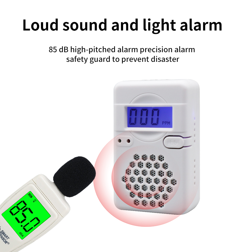 ZN-CDR817 Carbon Monoxide Detector with Electrochemical Sensor Prevent Poisoning with Fault Self-check Feature  Sound and Light Flash Alarm