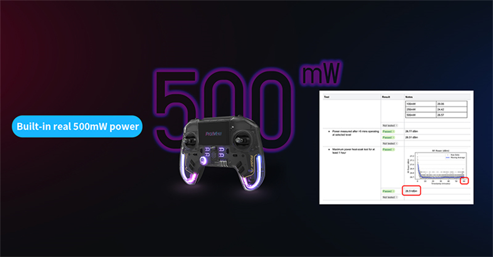 Flysky ProArt PA01 2.4GHz 18CH AFHDS 3/ELRS Built-in 500mW Hall Gimbal EdgeTX Raido Controller 2.4-Inch Full-view Color IPS Display for FPV Drone RC Car Boat Airplane