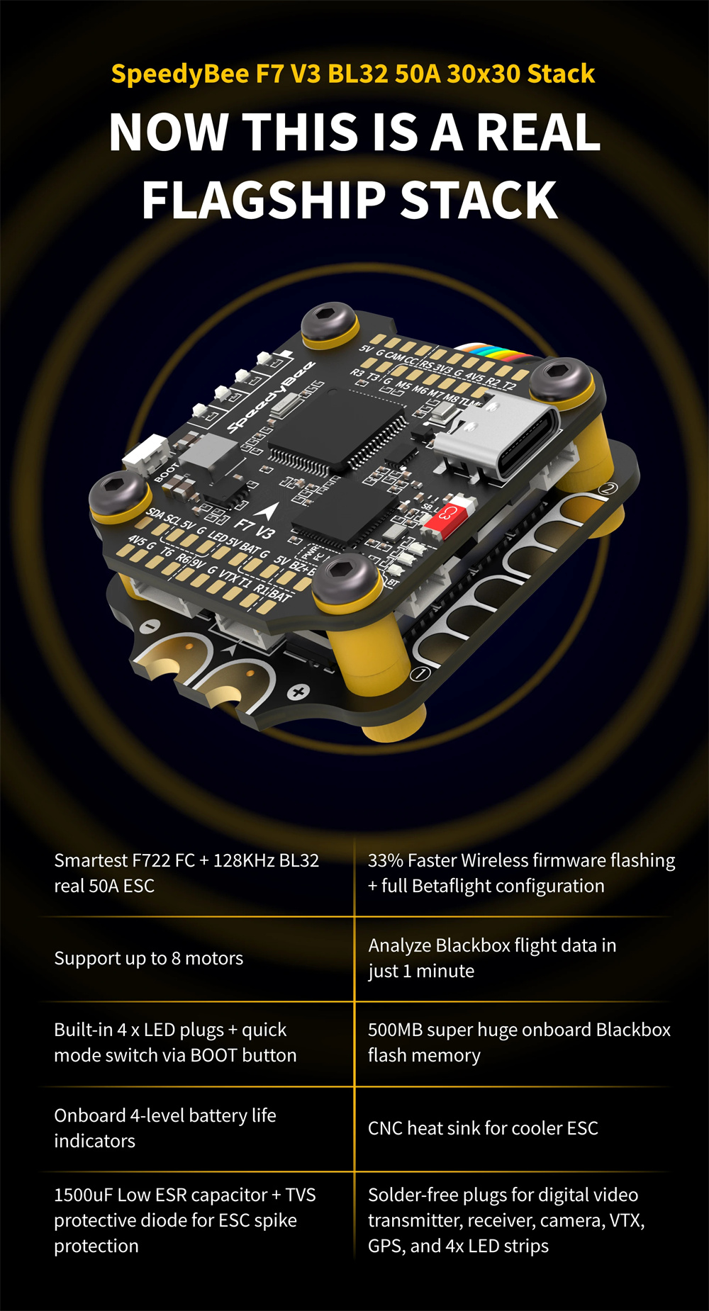 30.5x30.5mm SpeedyBee F7 V3 Flight Controller BL32 50A 4in1 ESC 3-6S Stack for FPV Racing RC Drone
