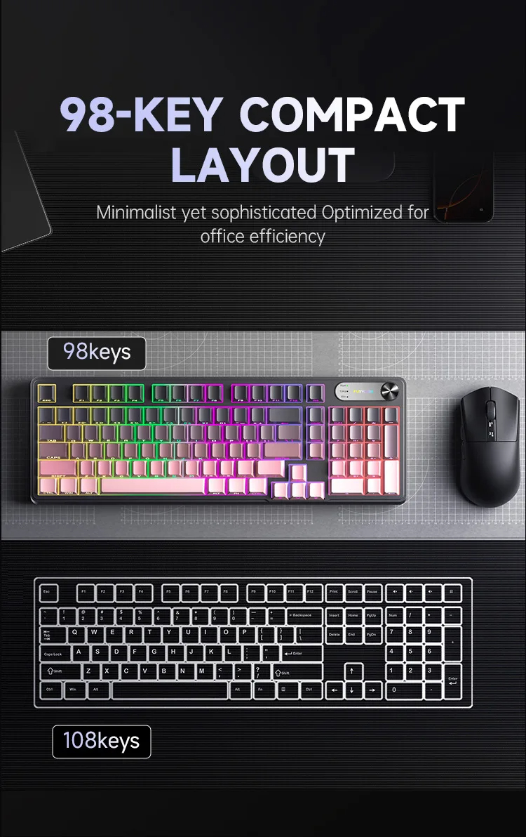 FURYCUBE IP98 98キーゲーミングキーボード、インテリジェントノブ付き