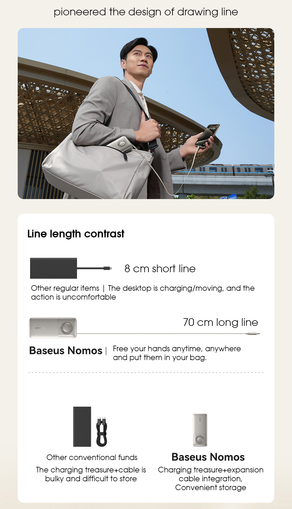 Baseus NOMOS 30W 74Wh 20000mAh Digital Display Power Bank Built-in iP Retractable Cable External Battery Power Supply Fast Charging for iPhone 15 14 13 for Huawei Pura70 Ultra for Samsung Galaxy S24 for Xiaomi Civi4 Pro